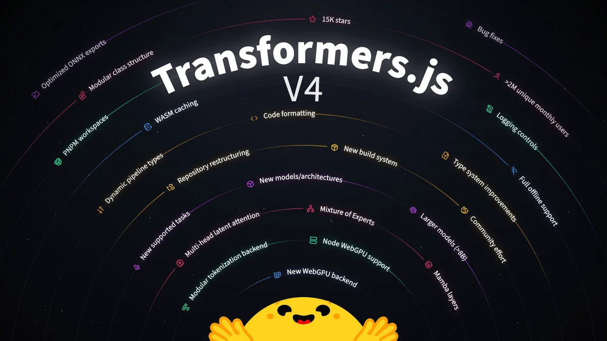 Transformers.js Tembus 10 Juta Unduhan Bulanan, Tanda AI Lokal Meledak